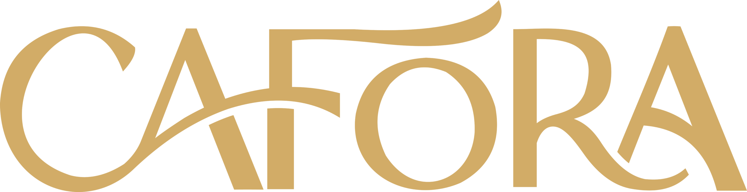 CAFORA