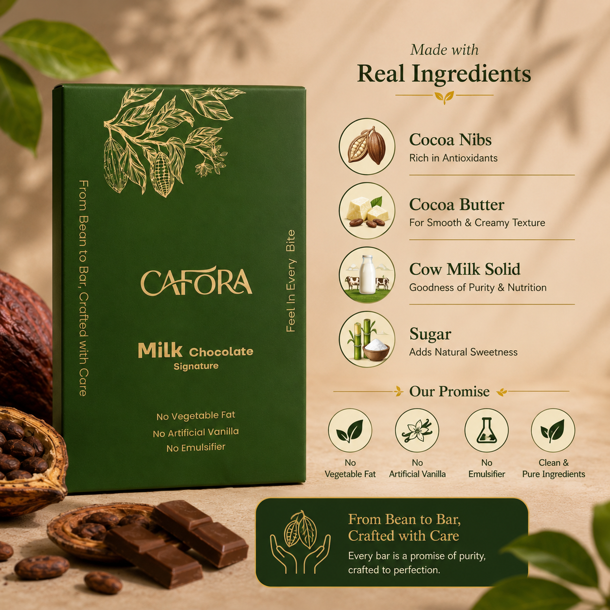 CAFORA Signature Milk Chocolate Bar – 17g